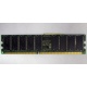 Память для серверов HP 261584-041 (300700-001) 512Mb DDR ECC (Петрозаводск)