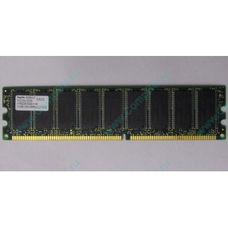 Серверная память 512Mb DDR ECC Hynix pc-2100 400MHz (Петрозаводск)
