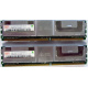 Серверная память 1024Mb (1Gb) DDR2 ECC FB Hynix PC2-5300F (Петрозаводск)